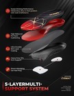 Plantar Fasciitis Insoles  220  Lbs High Arch Support Inserts For Men Women  Pai