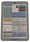 Nurse Clipboard  -gray  -reference Sheets -great For Clinical