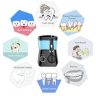 Turewell Water Flossing Oral Irrigator 600ml Dental Cleaner 10 Adjustable Black