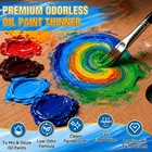 Odorless Mineral Spirits  100ml Professional Paint Thinner For Clear