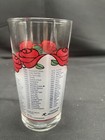 Mint Condition 2001 Official Kentucky Derby 127 Mint Julep Glass Churchill Downs