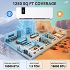 18000 Btu Mini Split Ac Heat Pump 20 Seer2 230v Wifi Alexa Inverter 1250 Sq  Ft