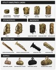 Watershed Tactical Waterproof Bags Tri-fold Leaflet Military
