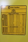 Fisher Hamilton 950s8700 Safety Storage Cabinet For Laboratory Use  3379683 