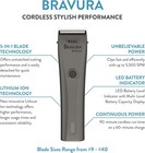 Wahl Professional Animal Bravura Pet  Dog  Horse Corded cordless Clipper Kit
