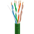2 Pack Plenum Cat5e 1000ft Ethernet Cable Cat 5 Cable Cmp Internet Cable Green