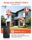 Vevor Wireless Doorbell Kit Ip54 Waterproof Door Chime 1000 Ft Range 5 Volumes