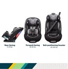 Safety 1st Everfit All-in-one Car Seat Deep Ocean Color