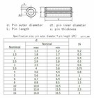 M8 M10 8 10mm Steel Black Slotted Spring Tension Pins Sellock Roll Pins Din 1481