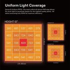 Vivosun Aerolight A100se a150se a200se Led Grow Light Full-spectrum 100 150 200w