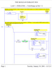 Plc Trainer   Training Course   Simulator   Reference - Fast Access   Cd usb