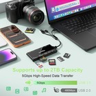 7-in-1 Usb 3 0 Memory Card Reader High-speed Adapter For Sd cf tf micro Sd xd ms