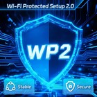 2 4g Wifi Router  Modem Wifi  Wireless Lan  Wpa2 Security  Easy Installation  4