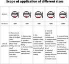 5mm   10mm X 50m Double Sided Adhesive Tape Lcd Touch Screen Tape Phone Repair T