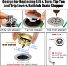 Bathtub Drain Stopper  Pop Up Tub Stopper And Cover  Bottom With Hair Catcher  U