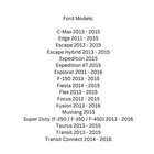  2024 Update  Ford Explorer Fusion Edge F-150 A15 Sd Card Navigation Gps Map