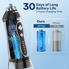Water Flosser Cordless Dental Floss Oral Irrigator Electric Teeth Cleaner Kit