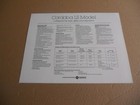 Nos Original 1980 Chrysler Cordoba Ls Dealership Sales Brochure