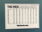 Rare 1980s  the Mick  Mickey Mantle Waldenbooks Promo Baseball Card Hof Yankees