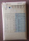 Vintage Vogue Sewing Pattern 9454 Misses Chic Hats Beret   Hood 5 Styles S M Lg