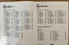1996 Atlanta Olympics Games Program July 31  The Official Olympic Map   5 Coins