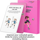 Volleyball Training Equipment Aid Cards  Great Training Drills For Solo Practice