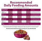 2 Pack Purina Puppy Chow Dry Dog Food  Tender   Crunchy  Beef   Rice  30 Lb