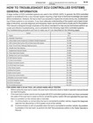 2003 Lexus Lx 470 Factory Shop Service Manual