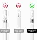 New Apple Pencil Usb-c White Stylus Muwa3am a For Ipad - Sealed In Box