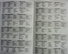 Pearl Jam 2000 European Tour Original Pamphlet   Booklet     Concert Cd Setlist