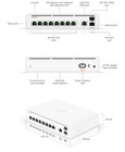 Ubiquiti Uisp Hosting Console With Integrated Switch And Multi Gigabit Gateway