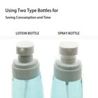 Bulk 30ml 60ml 100ml Plastic Empty Spray Bottle Lotion Perfume Container