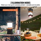 Portable Led Camping Lantern Light Usb Rechargeable Lamp 1000lm Super Bright
