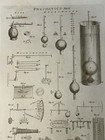 Antique 18th Century Pneumatics Hydrometer Hygrometer Copper Engraving Plate