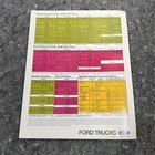 1969 Ford Trucks And All Purpose Utility Vehicles Original Dealer Brochure 69