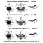 0 8 - 3 Mod Bevel Gear 13-160 Teeth Transmission Gears Bevel Teeth 90   45  Steel
