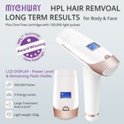 Upgrade Ipl Hair Removal Laser Body Epilator Skin Rejuvenation 2 Flash Modes Usa