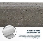Coosa Bluewater 26 Series Composite Board  1  Thick  2 x4  Sheet