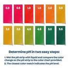 Ph Roll - Acid Range 0-6  15 Ft Dispenser