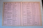 1958 Indianapolis Official Speedway Entry List