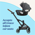 Graco Gomax Frame Stroller  Accepts All Graco Infant Car Seats - New