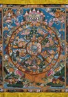 Wheel Of Life Thangka Painting With Brocade