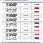 New Roll Sekisui Volara Foam 2125 Sq Ft  Hardwood Floor Flooring Underlayment     