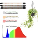 Grow Lights For Indoor Plants  135 Leds Grow Light For Seed