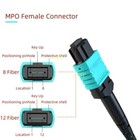 1-20m Mpo To Mpo Om4 Fiber Optic Patch Cord 8 12f Type B Female-female Mtp Lot