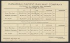 1917 Cpr 38c 1c Admiral View Card Chateau Frontenac Earnings To Usa Flag Cancel