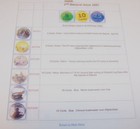  2nd General Issue  british  Efi naafi aafes  Pogs  Set    About Uncir 