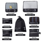 Lightweight Hardside Luggage Set W  Tsa Lock   7 Packing Organizer Bags New