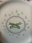 Rare Vintage Zodiac Pisces Plate Ucagco Horoscope Astrology Gold Trim