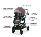Graco Modes Nest Travel System  With Adjustable Stroller-  new In A Damaged Box 